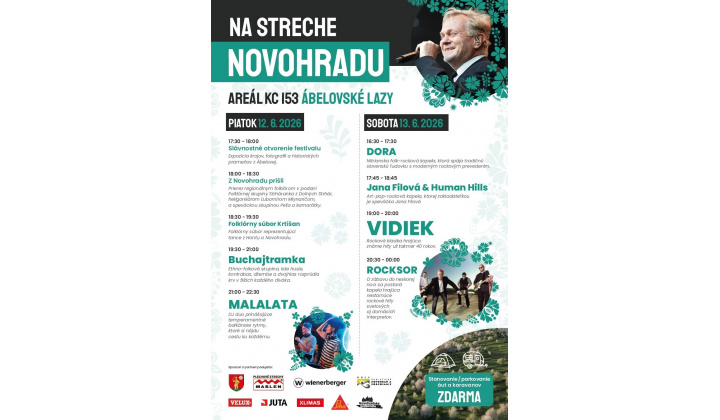 POZVÁNKA -NA STRECHE NOVOHRADU -ÁBELOVSKÉ LAZY 12.-13.jún 2026