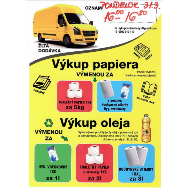 Výkup papiera a olejov 31.03.2025